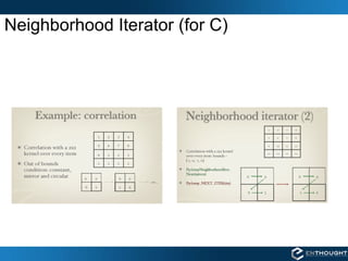 Neighborhood Iterator (for C) 