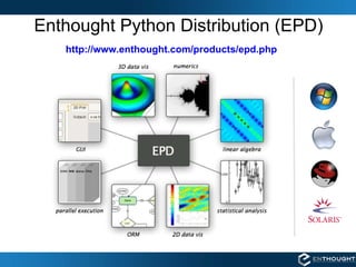 Enthought Python Distribution (EPD) http://www.enthought.com/products/epd.php 