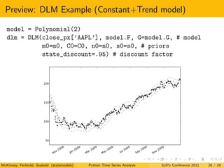 Preview: DLM Example (Constant+Trend model)

   model = Polynomial(2)
   dlm = DLM(close_px[’AAPL’], model.F, G=model.G, #...