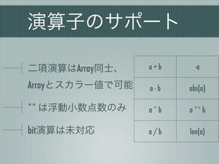 演算子のサポート

二項演算はArray同士、    a+b     -a

Arrayとスカラー値で可能   a-b   abs(a)

** は浮動小数点数のみ     a*b   a ** b

bit演算は未対応        a/b   len(a)
 
