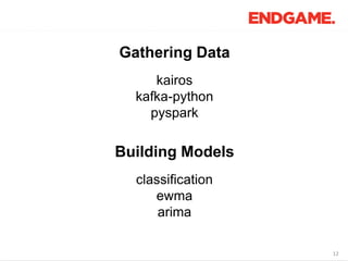 1212
Gathering Data
kairos
kafka-python
pyspark
Building Models
classification
ewma
arima
 
