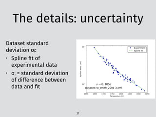 The details: uncertainty
Dataset standard
deviation σi:
• Spline ﬁt of
experimental data
• σi = standard deviation
of difference between
data and ﬁt
27
 