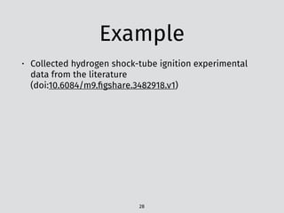 Example
• Collected hydrogen shock-tube ignition experimental
data from the literature 
(doi:10.6084/m9.ﬁgshare.3482918.v1)
28
 