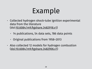 Example
• Collected hydrogen shock-tube ignition experimental
data from the literature 
(doi:10.6084/m9.ﬁgshare.3482918.v1)
• 14 publications, 54 data sets, 786 data points
• Original publications from 1958–2013
• Also collected 12 models for hydrogen combustion 
(doi:10.6084/m9.ﬁgshare.3482906.v1)
28
 