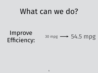 What can we do?
Improve
Efﬁciency:
54.5 mpg30 mpg
6
 