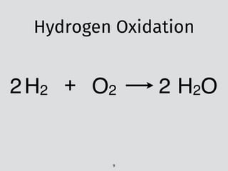 H22
Hydrogen Oxidation
O2 H2O+ 2
9
 