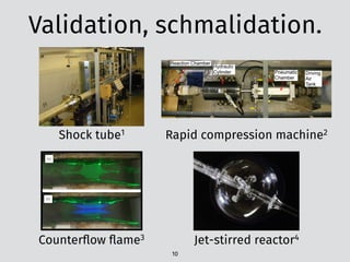 Validation, schmalidation.
10
Shock tube1
Counterﬂow ﬂame3
and for the study of the cracking kinetics of biomass pyrolysis vapours (Baumlin et al. 2005).
8.2 Jet-Stirred Reactor Construction Rules
The basis for the design of spherical jet-stirred reactors was proposed by the team of Profe
Nancy (France) in the seventies (Matras and Villermaux 1973; David and Matras 1975). A
(1969) proposed rules for the construction for cylindrical jet-stirred reactors. Although both d
for gas phase kinetic studies, spherical jet-stirred reactors are preferred to minimize dead vol
ter we focus on the design of spherical jet-stirred reactors.
The jet-stirred reactor designed by the team of Villermaux is composed of a sphere in whic
place. The fresh gases enter the reactor through an injection cross located at the center of th
posed of four nozzles providing the jets ensuring the mixing of the gas phase. Fig. 8.2 displ
jet-stirred reactor which is still in use at the Laboratoire Réactions et Génie des Procédés (N
which was developed from the rules of construction proposed by the team of professor Villerm
Fig. 8.2 Picture of the jet-stirred reactor used in Nancy (France) and which was developed from the rules of c
by the group of professor Villermaux
Jet-stirred reactor4
Rapid compression machine2
 