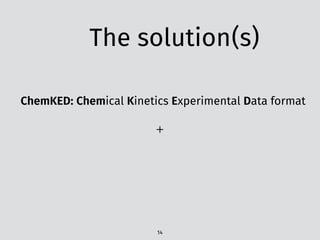 The solution
14
(s)
ChemKED: Chemical Kinetics Experimental Data format
+
 
