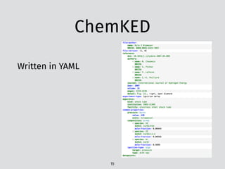 ChemKED
Written in YAML
15
 