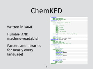 ChemKED
Written in YAML
Human- AND
machine-readable!
Parsers and libraries
for nearly every
language!
15
 
