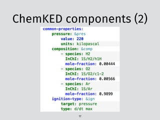 ChemKED components (2)
17
 