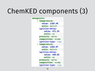 ChemKED components (3)
18
 