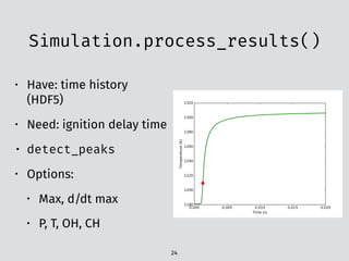 Simulation.process_results()
24
• Have: time history
(HDF5)
• Need: ignition delay time
• detect_peaks
• Options:
• Max, d/dt max
• P, T, OH, CH
 