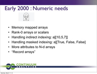 Early 2000 : Numeric needs


             •      Memory mapped arrays
             •      Rank-0 arrays or scalars
             •      Handling indirect indexing: a[[10,5,7]]
             •      Handling masked indexing: a[[True, False, False]
             •      More attributes to N-d arrays
             •      “Record arrays”




Saturday, March 17, 12
 