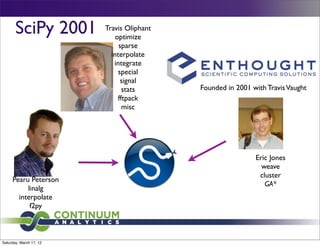 SciPy 2001        Travis Oliphant
                             optimize
                              sparse
                           interpolate
                            integrate
                              special
                               signal
                                stats      Founded in 2001 with Travis Vaught
                              fftpack
                                misc




                                                            Eric Jones
                                                              weave
                                                             cluster
     Pearu Peterson
                                                               GA*
          linalg
       interpolate
           f2py



Saturday, March 17, 12
 