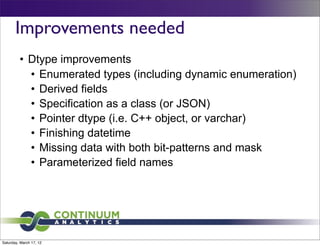 Improvements needed
         • Dtype improvements
           • Enumerated types (including dynamic enumeration)
           • Derived fields
           • Specification as a class (or JSON)
           • Pointer dtype (i.e. C++ object, or varchar)
           • Finishing datetime
           • Missing data with both bit-patterns and mask
           • Parameterized field names




Saturday, March 17, 12
 