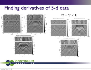 Finding derivatives of 5-d data
                                  ⌅=r⇥U




Saturday, March 17, 12
 