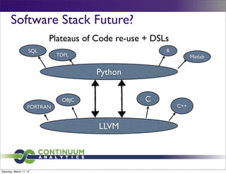 Software Stack Future?
                           Plateaus of Code re-use + DSLs
                     SQL                                R
                              TDPL                                Matlab


                                      Python


                               OBJC                C
                    FORTRAN                                 C++



                                       LLVM



Saturday, March 17, 12
 