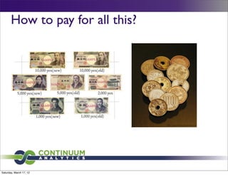 How to pay for all this?




Saturday, March 17, 12
 