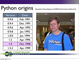 Python origins.                      http://python-history.blogspot.com/2009/01/brief-timeline-of-python.html



           Version         Date
                0.9.0    Feb. 1991
                0.9.4    Dec. 1991
                0.9.6    Apr. 1992
                0.9.8    Jan. 1993
                1.0.0    Jan. 1994
                 1.2     Apr. 1995
                 1.4     Oct. 1996
                1.5.2    Apr. 1999


Saturday, March 17, 12
 