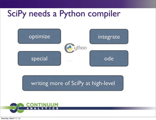Travis E. Oliphant, "NumPy and SciPy: History and Ideas for the Future" Slide 51