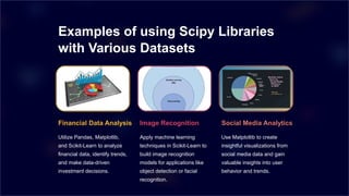 Scipy Libraries to Work with Various Datasets.pptx