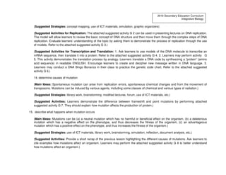2010 Secondary Education Curriculum
                                                                                                                   Integrative Biology

   (Suggested Strategies: concept mapping, use of ICT materials, simulation, graphic organizers)

   (Suggested Activities for Replication: The attached suggested activity G 2 can be used in presenting lectures on DNA replication.
   The model will allow learners to review the basic concept of DNA structure and then move them through the complex steps of DNA
   replication. Evaluate learners’ understanding of the topic by asking them to demonstrate the process of replication through the use
   of models. Refer to the attached suggested activity G 3.)

   (Suggested Activities for Transcription and Translation: 1. Ask learners to use models of the DNA molecule to transcribe an
   mRNA sequence, then translate it into a protein. Refer to the attached suggested activity G 4. 2. Learners may perform activity G
   5. This activity demonstrates the translation process by analogy. Learners translate a DNA code by synthesizing a “protein” (amino
   acid sequence) in readable ENGLISH. Encourage learners to create and decipher new message written in DNA language. 3.
   Learners may conduct a DNA Bingo Bonanza in their class to practice the genetic code chart. Refer to the attached suggested
   activity G 6.)

   14. determine causes of mutation

   (Main Ideas: Spontaneous mutation can arise from replication errors, spontaneous chemical changes and from the movement of
   transposons. Mutations can be induced by various agents, including some classes of chemical and various types of radiation.)

   (Suggested Strategies: library work, brainstorming, modified lectures, forum, use of ICT materials, etc.)

   (Suggested Activities: Learners demonstrate the difference between frameshift and point mutations by performing attached
   suggested activity G 7. They should explain how mutation affects the production of protein.)

15. describe what happens when mutation occurs

   (Main Ideas: Mutations can be (a) a neutral mutation which has no harmful or beneficial effect on the organism, (b) a deleterious
   mutation which has a negative effect on the phenotype, and thus decreases the fitness of the organism, (c) an advantageous
   mutation which has a positive effect on the phenotype, and thus increases the fitness of the organism.)

   (Suggested Strategies: use of ICT materials, library work, brainstorming, simulation, reflection, document analysis, etc.)

   (Suggested Activities: Provide a short recap of the previous lesson highlighting the different causes of mutations. Ask learners to
   cite examples how mutations affect an organism. Learners may perform the attached suggested activity G 8 to better understand
   how mutations affect an organism.)
 