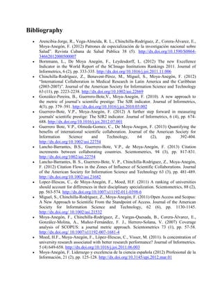 Bibliography
 Arencibia-Jorge, R., Vega-Almeida, R. L., Chinchilla-Rodríguez, Z., Corera-Álvarez, E.,
Moya-Anegón, F. (2012) Patrones de especialización de la investigación nacional sobre
Salud”. Revista Cubana de Salud Pública 38 (5). http://dx.doi.org/10.1590/S0864-
34662012000500007
 Bornmann, L., De Moya Anegón, F., Leydesdorff, L. (2012) The new Excellence
Indicator in the World Report of the SCImago Institutions Rankings 2011. Journal of
Informetrics, 6 (2), pp. 333-335. http://dx.doi.org/10.1016/j.joi.2011.11.006
 Chinchilla-Rodríguez, Z., Benavent-Pérez, M., Miguel, S., Moya-Anegón, F. (2012)
“International Collaboration in Medical Research in Latin America and the Caribbean
(2003-2007)”. Journal of the American Society for Information Science and Technology
63 (11), pp. 2223-2238. http://dx.doi.org/10.1002/asi.22669
 González-Pereira, B., Guerrero-Bote,V., Moya-Anegón, F. (2010). A new approach to
the metric of journal’s scientific prestige: The SJR indicator. Journal of Informetrics,
4(3), pp. 379–391. http://dx.doi.org/10.1016/j.joi.2010.03.002
 Guerrero-Bote, V.P., Moya-Anegón, F. (2012) A further step forward in measuring
journals' scientific prestige: The SJR2 indicator. Journal of Informetrics, 6 (4), pp. 674-
688. http://dx.doi.org/10.1016/j.joi.2012.07.001
 Guerrero Bote, V.P., Olmeda-Gomez, C., De Moya-Anegon, F. (2013) Quantifying the
benefits of international scientific collaboration. Journal of the American Society for
Information Science and Technology, 64 (2), pp. 392-404.
http://dx.doi.org/10.1002/asi.22754
 Lancho-Barrantes, B.S., Guerrero-Bote, V.P., de Moya-Anegón, F. (2013) Citation
increments between collaborating countries. Scientometrics, 94 (3), pp. 817-831.
http://dx.doi.org/1002/asi.22754
 Lancho-Barrantes, B. S., Guerrero-Bote, V. P., Chinchilla-Rodríguez, Z., Moya-Anegón,
F. (2012) Citation Flows in the Zones of Influence of Scientific Collaborations. Journal
of the American Society for Information Science and Technology 63 (3), pp. 481-489.
http://dx.doi.org/10.1002/asi.21682
 Lopez-Illescas, C., de Moya-Anegón, F., Moed, H.F. (2011) A ranking of universities
should account for differences in their disciplinary specialization. Scientometrics, 88 (2),
pp. 563-574. http://dx.doi.org/10.1007/s11192-011-0398-6
 Miguel, S., Chinchilla-Rodríguez, Z., Moya-Anegón, F. (2011) Open Access and Scopus:
A New Approach to Scientific From the Standpoint of Access. Journal of the American
Society for Information Science and Technology, 62 (6), pp. 1130-1145.
http://dx.doi.org/ 10.1002/asi.21532
 Moya-Anegón, F., Chinchilla-Rodríguez, Z., Vargas-Quesada, B., Corera-Álvarez, E.,
González-Molina, A., Muñoz-Fernández, F. J., Herrero-Solana, V. (2007) Coverage
analysis of SCOPUS: a journal metric approach. Scientometrics 73 (1), pp. 57-58.
http://dx.doi.org/ 10.1007/s11192-007-1681-4
 Moed, H.F., Moya-Anegón, F., López-Illescas, C., Visser, M. (2011). Is concentration of
university research associated with better research performance? Journal of Informetrics.
5 (4) 649-658. http://dx.doi.org/10.1016/j.joi.2011.06.003
 Moya-Anegón, F. Liderazgo y excelencia de la ciencia española (2012) Profesional de la
Información, 21 (2), pp. 125-128. http://dx.doi.org/10.3145/epi.2012.mar.01
 