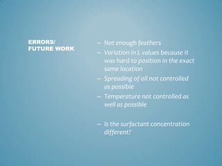 Not enough feathersVariation in L values because it was hard to position in the exact same locationSpreading of oil not controlled as possibleTemperature not controlled as well as possibleIs the surfactant concentration different?Errors/ Future WOrk