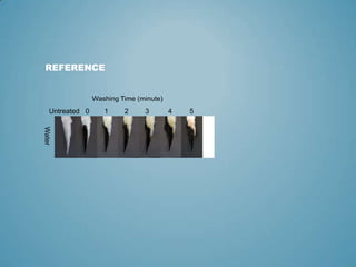 REFERENCEWashing Time (minute)Untreated012345Water