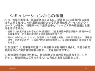 シミュレーションからの示唆
A) IoT の技術進歩は、施策が進むとともに、製造業 (主生産部門) の生産
性を上昇させ,そこでの 雇用を減少させるが,情報処理プロセスのアウト
ソース化が進み、 情報サービス産業を中心にサービス業の価値創出と雇
用を増加させる。
◦ 短期では失業が生まれるものの, 長期的には産業構造の調整が進み, 情報サービ
ス産業やサービス業が雇用の受け皿の役割を果たす
◦ 確かにIoTの拡大によって、製造業での「機械と労働」の代替は進むが、情報処
理サービスなどのサービス部門での雇用は拡大し、全体の実質GDPは成長を保
ちうる。
B) 製造業では, 効率性の改善により価格や労働時間は減少し, 消費や投資
需要を中心に実質最終需要が拡大し, 生産量は増加する。
C) 研究開発活動は活性化し、研究開発従事者の需要は拡大する。した
がって、研究開発の従事できる人材の育成が重要な課題となる。
2015/10/16 17
 