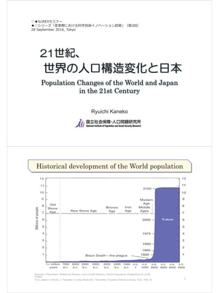 Ryuichi Kaneko
Population Changes of the World and Japan
in the 21st Century
2From: Joseph A. McFalls, Jr. Population: A Lively Introduction. Third edition. Population Reference Bureau 53(3); 1998: 38
Historical development of the World population
 