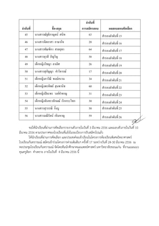 ลําดับที่
  ลําดับที่                ชื่อ-สกุล               การสมัครสอบ       ผลสอบสอบคัดเลือก
     45       นางสาวณัฐธิกาญจน์ สนิท                     63     สํารองลําดับที่ 15
    46        นางสาวจิตอาสา อาษากิจ                      20     สํารองลําดับที่ 16
    47        นางสาวทัณฑิกา สายอุทา                     64         สํารองลําดับที่ 17
    48        นางสาวยุวดี ภิญโญ                         58         สํารองลําดับที่ 18
    49        เด็กหญิงวิชญา ลาเลิศ                      26         สํารองลําดับที่ 19
    50                  ั
              นางสาวสุ กญญา คําวิจารณ์                  17         สํารองลําดับที่ 20
    51        เด็กหญิงภาวิณี พงษ์สงวน                   34         สํารองลําดับที่ 21
    52        เด็กหญิงพรทิพย์ ฮุนพานิช                  60         สํารองลําดับที่ 22
    53        เด็กหญิงปิ ยะพร วงค์คาชาญ
                                   ํ                    31         สํารองลําดับที่ 23
    54        เด็กหญิงจันทราลักษณ์ เริ กกระโทก          30         สํารองลําดับที่ 24
    55        นางสาวสุ วรรณี กิ่งบู                     50         สํารองลําดับที่ 25
    56        นางสาวมณี รัตน์ เหิ มหาญ                  59         สํารองลําดับที่ 26

         ขอให้นักเรียนที่ผ่านการคัดเลือกรายงานตัวภายในวันที่ 3 มีนาคม 2556 และมอบตัวภายในวันที่ 10
มีนาคม 2556 ตามประกาศของโรงเรียนที่แจ้งในระเบียบการรับสมัครไปแล้ว
         ให้นักเรียนที่ผานการคัดเลือก และประสงค์จะเข้าเรียนในโครงการห้องเรียนพิเศษวิทยาศาสตร์
                        ่
โรงเรียนกันทรารมณ์ สมัครเข้าร่วมโครงการค่ายเติมฝันฯ ครั้งที่ 17 ระหว่างวันที่ 24-30 มีนาคม 2556 ณ
หอประชุมโรงเรียนกันทรารมณ์ จัดโดยทีมนักศึกษาคณะแพทย์ศาสตร์ มหาวิทยาลัยขอนแก่น ที่งานแนะแนว
คุณครูดิลก คําเพราะ ภายในวันที่ 4 มีนาคม 2556 นี้
 