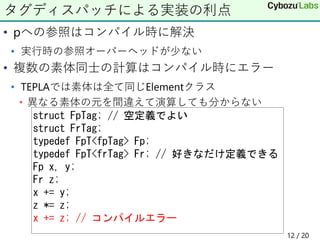 • pへの参照はコンパイル時に解決
• 実行時の参照オーバーヘッドが少ない
• 複数の素体同士の計算はコンパイル時にエラー
• TEPLAでは素体は全て同じElementクラス
• 異なる素体の元を間違えて演算しても分からない
タグディスパッチによる実装の利点
struct FpTag; // 空定義でよい
struct FrTag;
typedef FpT<fpTag> Fp;
typedef FpT<frTag> Fr; // 好きなだけ定義できる
Fp x, y;
Fr z;
x += y;
z *= z;
x += z; // コンパイルエラー
12 / 20
 