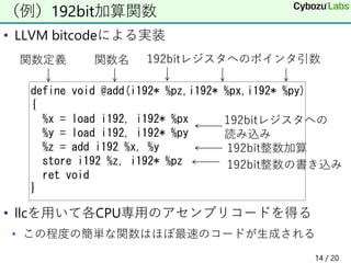 • LLVM bitcodeによる実装
• llcを用いて各CPU専用のアセンブリコードを得る
• この程度の簡単な関数はほぼ最速のコードが生成される
（例）192bit加算関数
define void @add(i192* %pz,i192* %px,i192* %py)
{
%x = load i192, i192* %px
%y = load i192, i192* %py
%z = add i192 %x, %y
store i192 %z, i192* %pz
ret void
}
関数定義 関数名 192bitレジスタへのポインタ引数
192bitレジスタへの
読み込み
192bit整数加算
192bit整数の書き込み
14 / 20
 