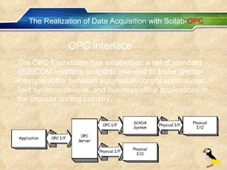 The Realization of Data Acquisition with Scilab- OPC The OPC Foundation has established a set of standard OLE/COM interface protocols intended to foster greater interoperability between automation/control applications, field systems/devices, and business/office applications in the process control industry. OPC interface 