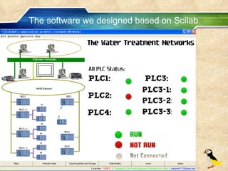 The software we designed based on Scilab 