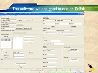 The software we designed based on Scilab 