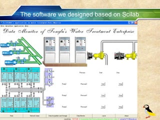 The software we designed based on Scilab 