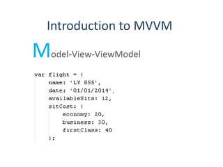 Introduction to MVVM
Model-View-ViewModel
 