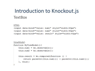Introduction to Knockout.js
TextBox
HTML:
ViewModel:
 