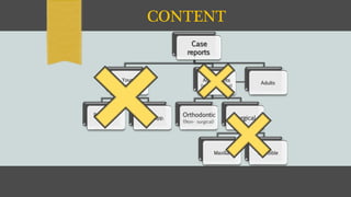 CONTENT
Case
reports
Young
(growing)
Removable
app.
Fixed app.
Adolescents
(non-growing)
Orthodontic
(Non- surgical)
Surgical
Maxilla Mandible
Adults
 