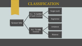 CLASSIFICATION
Scissor bite
Acc. To number
of teeth involved
Single tooth
Segmental
Acc. To side
involved
Unilateral
Bilateral
 