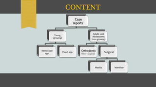 CONTENT
Case
reports
Young
(growing)
Removable
app.
Fixed app.
Adults and
Adolescents
(non-growing)
Orthodontic
(Non- surgical)
Surgical
Maxilla Mandible
 