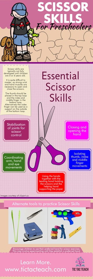 Scissor skills for Preschoolers