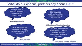 Imagining Supply Chain Processes Outside-in. Building Value Networks at ...