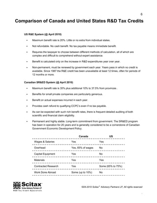 SR&ED Tax Workshop - Scitax Presentation | PDF