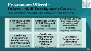Programmes Offered –
Others – Skill Development Courses
(in collaboration with Jagat Guru Nanak Dev Open University)
15
Certificate Course
in IT Enabled
Services
(Eligibility +2 Onwards)
Certificate Course
in GST Filing and
Practice
(Eligibility +2 Onwards)
Certificate Course in
Entrepreneurship,
Creativity and
Innovations in
Business
(Eligibility +2 Onwards)
Certificate
Programme in
Food Processing
and Preservation
(Eligibility +2 Onwards)
Certificate
Programme in
Values and
Learning of
Sikhism
(Eligibility +2 Onwards)
Certificate
Programme in
Open Office
(Eligibility 10th
Onwards)
 
