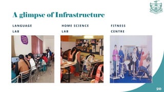 A glimpse of Infrastructure
L A N G U A G E
L A B
H O M E S C I E N C E
L A B
F I T N E S S
C E N T R E
20
 