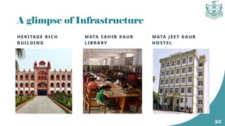 A glimpse of Infrastructure
H E R I TAG E R I C H
B U I L D I N G
M ATA S A H I B K A U R
L I B R A R Y
M ATA J E E T K A U R
H O S T E L
23
 